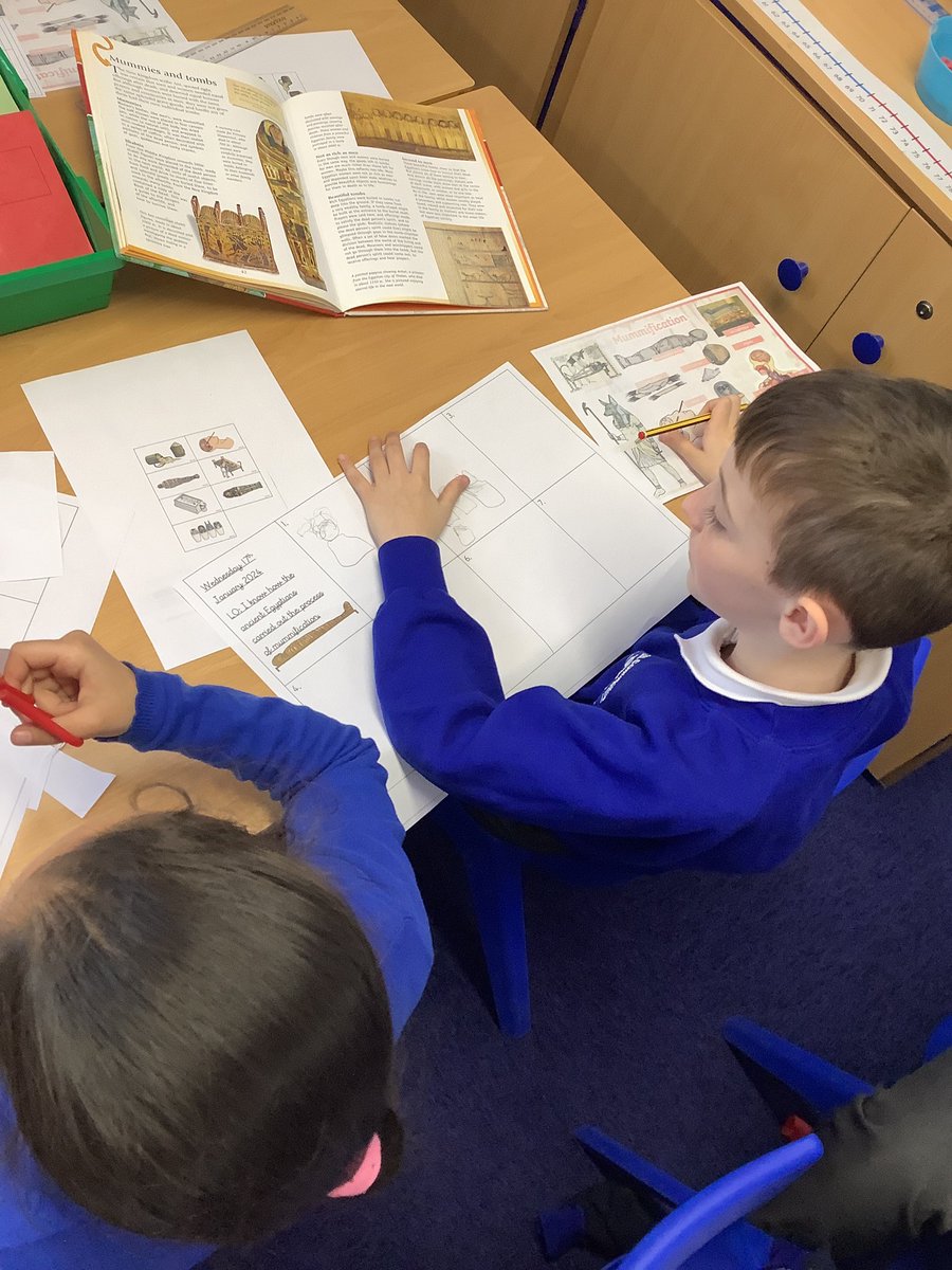 MissJon18167397's tweet photo. Terrific Turtles are really enjoying learning about mummification this afternoon! Especially reading for extra information in our non-fiction books @mrsSpriggsHCPS @MsFairfieldHCPS @HazelSchool https://t.co/jKcsxUo3We
