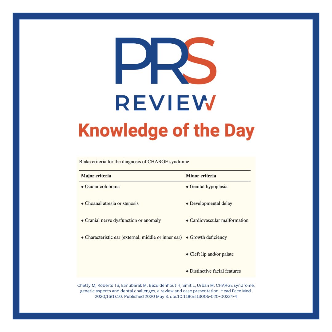 CHARGE syndrome

#prsreview #CHARGEsyndrome #congenitalheart #congenitalabnormality #pediatricsurgery #pediatric #craniofacialsurgery #ophthamology #plasticsurgery #reconstructivesurgery #surgicaleducation #medicaleducation #meded #plasticsurgeryresidency #plasticsurgeon #surgery