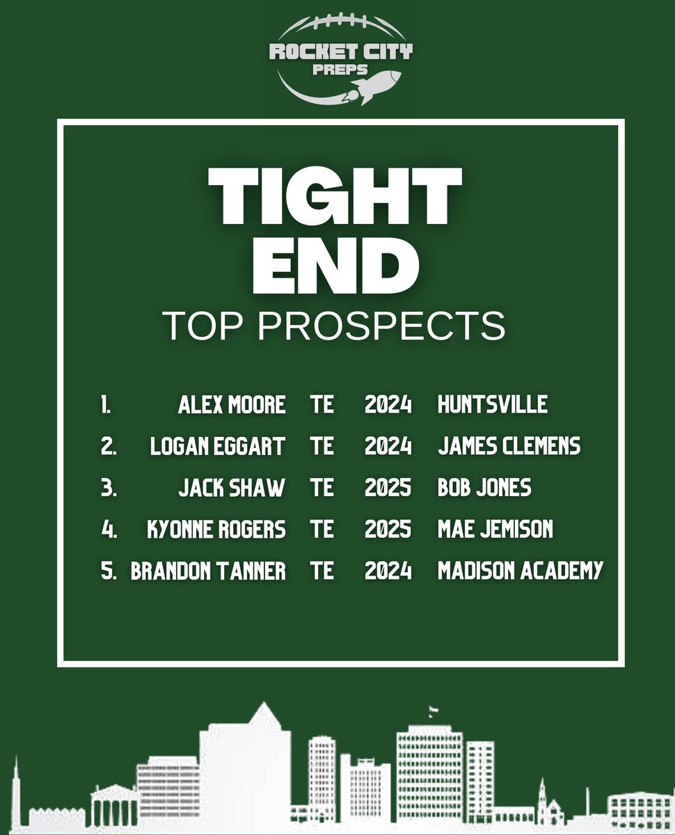 Top TE prospects #recruitRocketCity