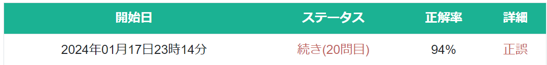 50sTechTunes's tweet image. Python3エンジニア認定試験 練習問題 上級 3周目
久しぶりの勉強。仕事で疲れ切ってPCを起動するも寝落ちする日々が続いてしまった。
20/40問で眠気に勝てず、本日は終了。疲れていても毎日継続しなきゃ。
#Pythonチュートリアル #Python3エンジニア認定試験 #Python学習 #50代 #キャリアチェンジ