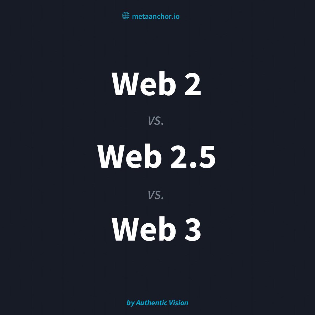 ✨ Product Digitalization: Web2 vs Web2.5 vs Web3 - A Comprehensive Guide ✨

A thread 🧵👇