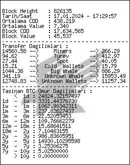 Bu da yeni veri, #btc #bitcoin
Sayılar inanılmaz derecede büyük 😨
It is coming for us 😱
