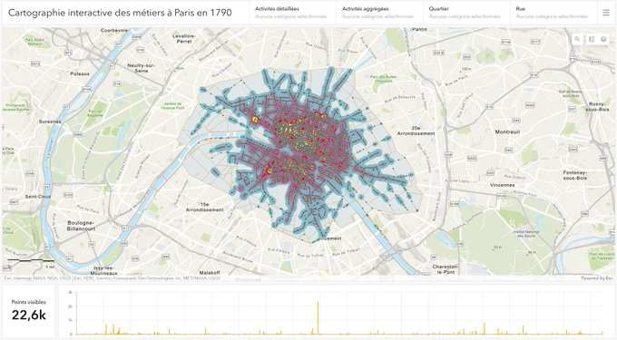 Explorer également les 1300 métiers du Paris de la révolution : ptm.huma-num.fr/adresses1790 Voir l'ancien tweet : 👇👇👇 Où acheter du #pain à #Paris en #1790 ? x.com/psigehess/stat…