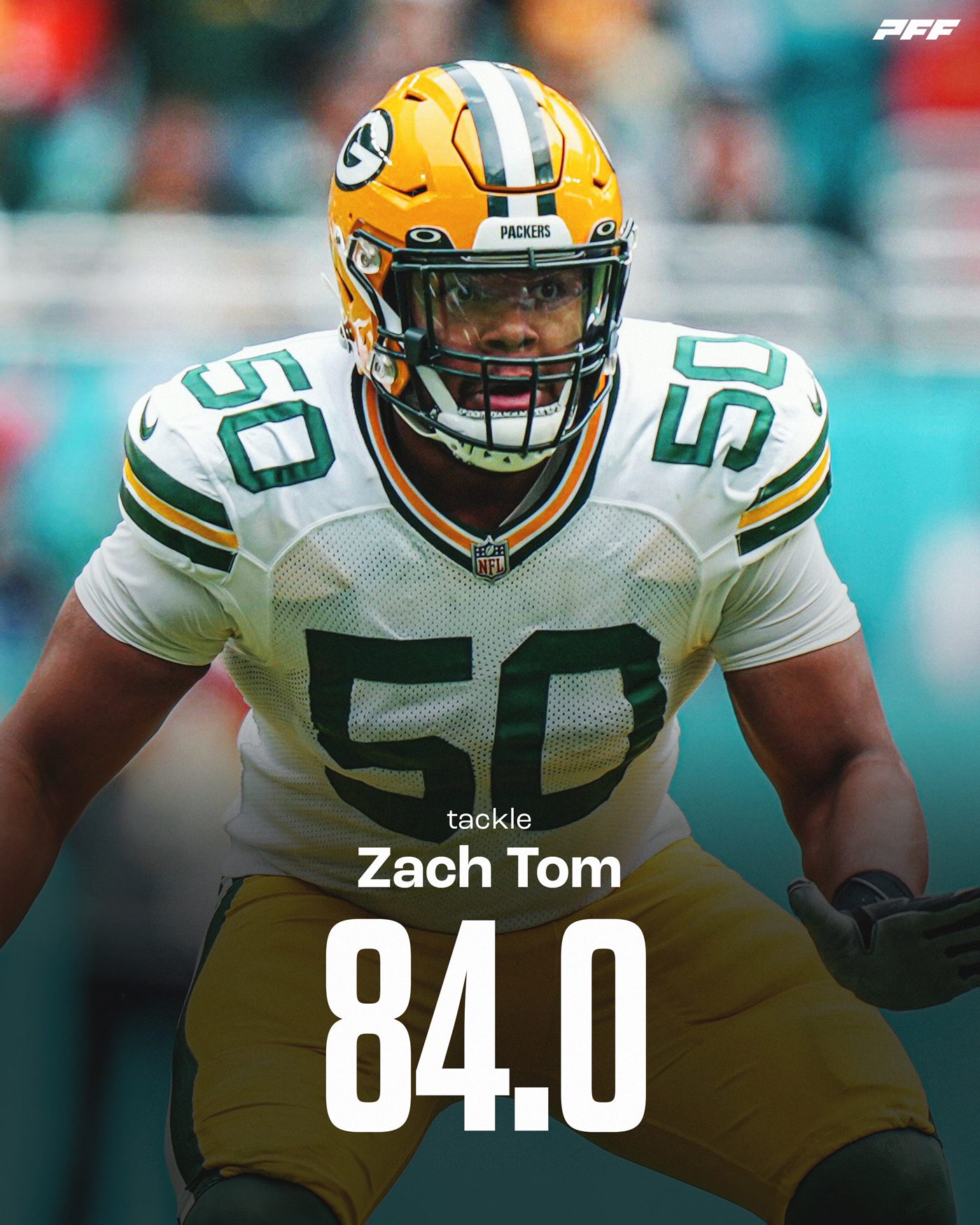 PFF GB Packers on X: Zach Tom: highest-graded Tackle form the Wild Card  games (84.0) 👑  / X
