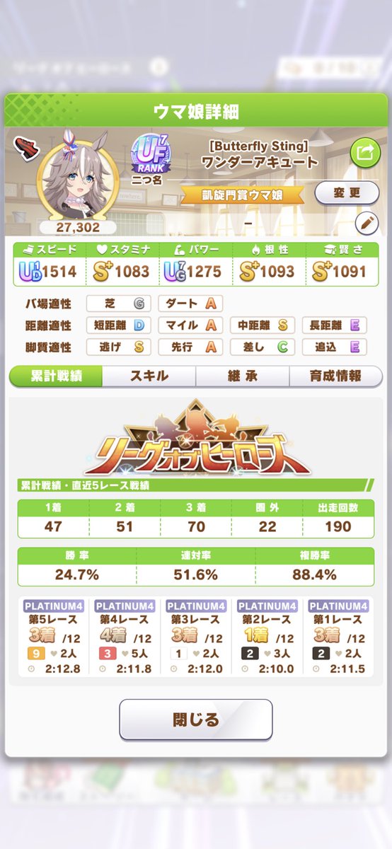 toragamine's tweet photo. ダートLoH最終日無事終了
正午過ぎに一瞬だけランクインできた
UF7の割に逃げばぁばが良い仕事してくれた https://t.co/0GxqHTtFka