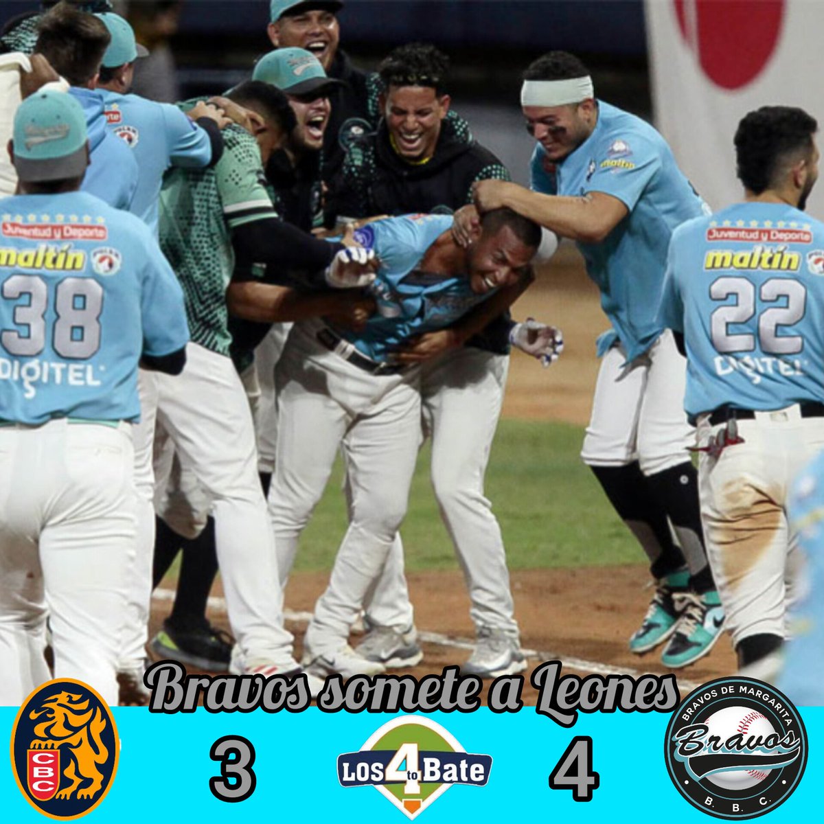bate_los's tweet photo. Edgar Durán fue golpeado por un lanzamiento con las bases llenas en el cierre del 10mo inning, para que @labarrabrava dejarán en el terreno 4-3 a @leones_cbbc anoche.

Duran fue alcanzado por un pitcheo de Rubén Alaniz (L,0-3) para que @alicastillo22 anotara la del gane.

#LVBP https://t.co/2Tm9ppJK1d