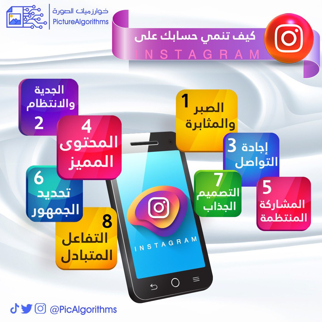 PicAlgorithms's tweet image. كيف نزيد التفاعل على صفحتك بالانستغرام