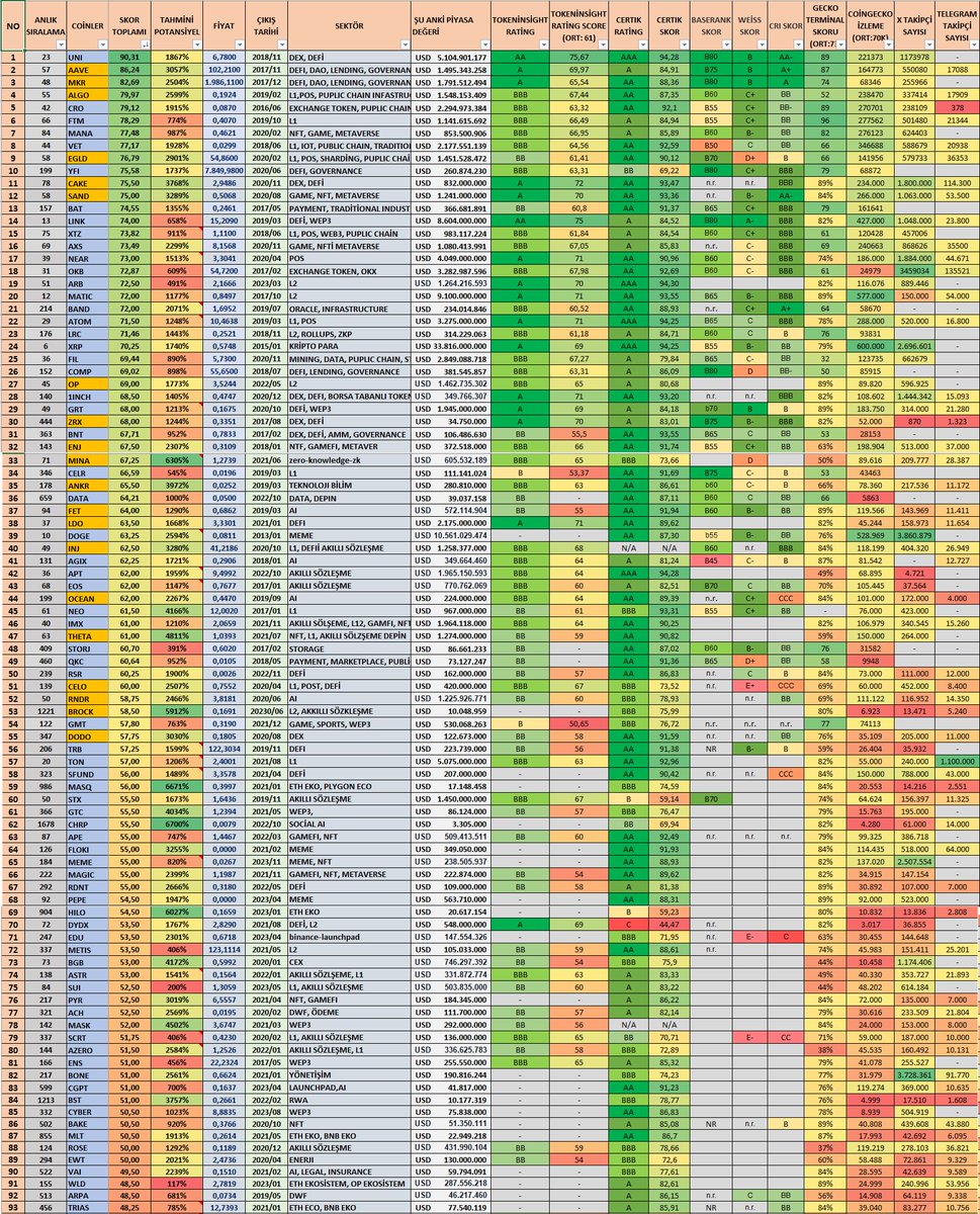 Ahmet Solmaz 🇹🇷🎭 tweet media