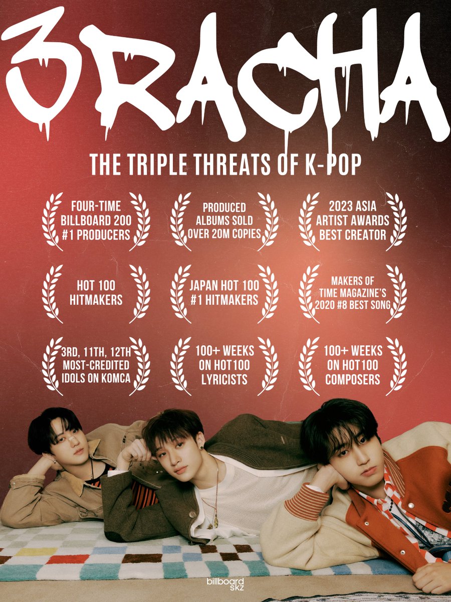 ✨ Happy seven years to the Producer Team of Stray Kids – #3RACHA!

3RACHA TRIPLE THREATS OF KPOP
#3RACHA_비구름_3점의_마찰
#Lucky7Yearswith3RACHA
