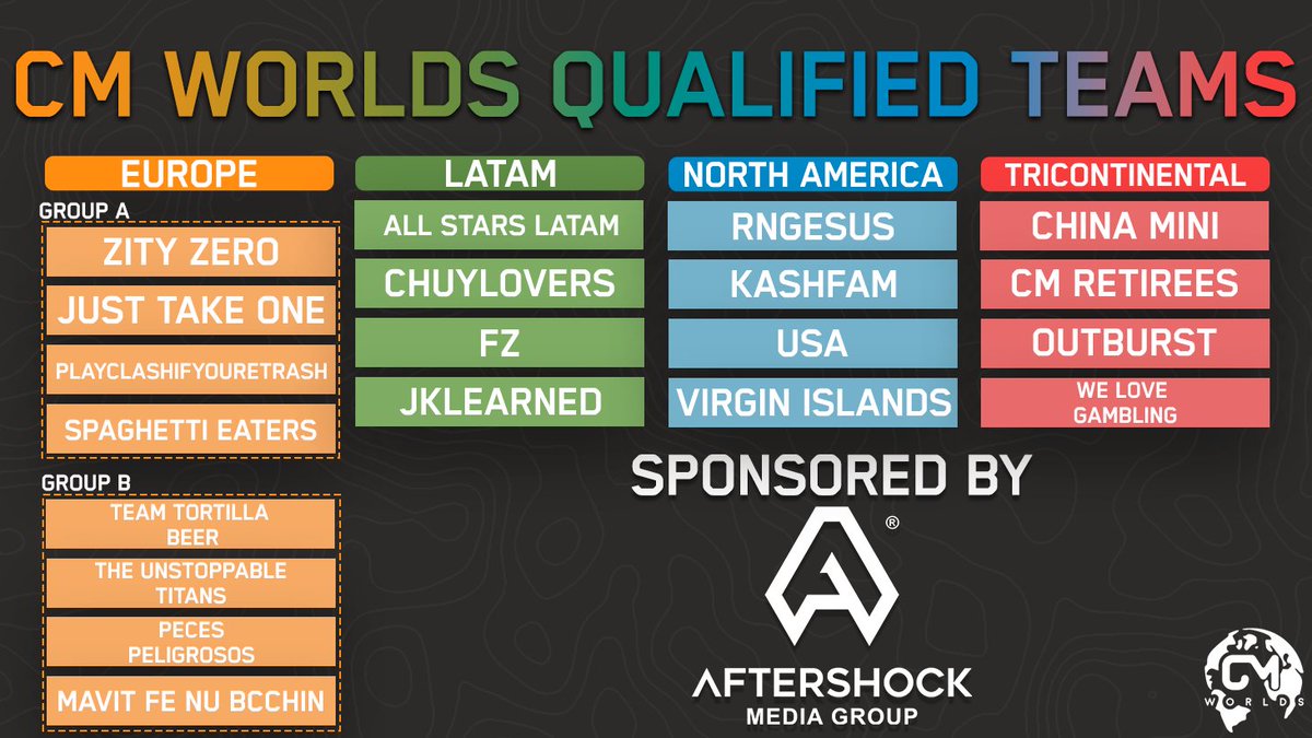 Get ready for the roubd robin stage as the top 20 teams have qualified to battle. The top 2 from each group will go on to the Play-Offs! We will be casting Stage 2. Join our Discord for more information! discord.gg/khe2UfPQwF #CMWorlds #ClashMini