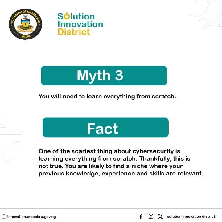 Career myths and facts

Today, let's look into few career myths on pursuing cybersecurity as a career.

#SolutionInnovationDistrict #SID #AnambraDigitalTribe #Innovation #DigitalSkills #MythsAndFacts #SolutionIsHere