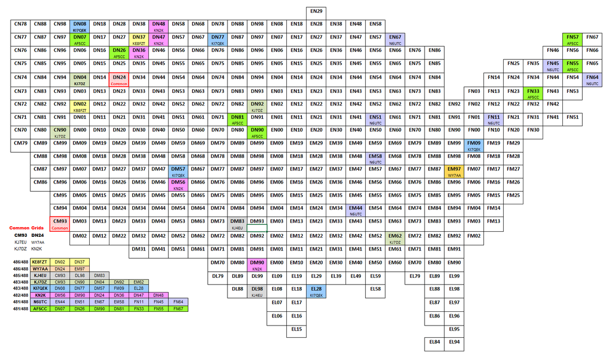 fhoonhout's tweet image. I put together a grid map for the &amp;gt;480 group for #GridMaster.  
Hopefully this helps the rovers. 
Please let me know if this is beneficial and if there are any errors.