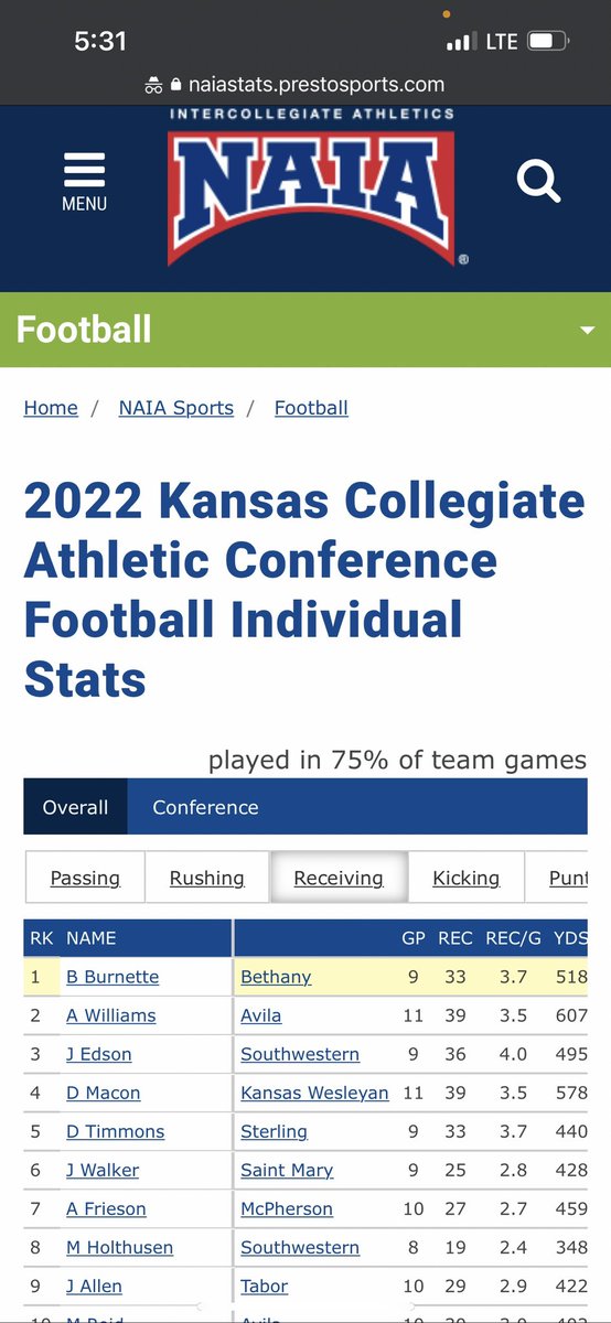 Brock Burnette tweet media