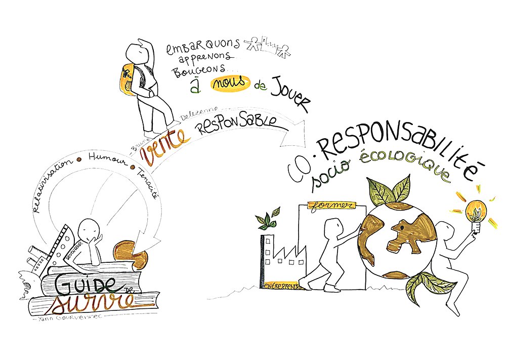 Camille Jourdain (@camillejourdain) on Twitter photo Petit guide de survie pour marketeur responsable déprimé.
Le marketeur responsable est plein de bonne volonté mais il se pose aussi beaucoup de questions...
Par <a href="/ygourven/">Yann Gourvennec</a> de <a href="/vismktg/">Visionary Marketing</a>.
visionarymarketing.com/fr/2024/01/mar…
#RSE #MarketingDigital Petit guide de survie pour marketeur responsable déprimé.
Le marketeur responsable est plein de bonne volonté mais il se pose aussi beaucoup de questions...
Par <a href="/ygourven/">Yann Gourvennec</a> de <a href="/vismktg/">Visionary Marketing</a>.
visionarymarketing.com/fr/2024/01/mar…
#RSE #MarketingDigital