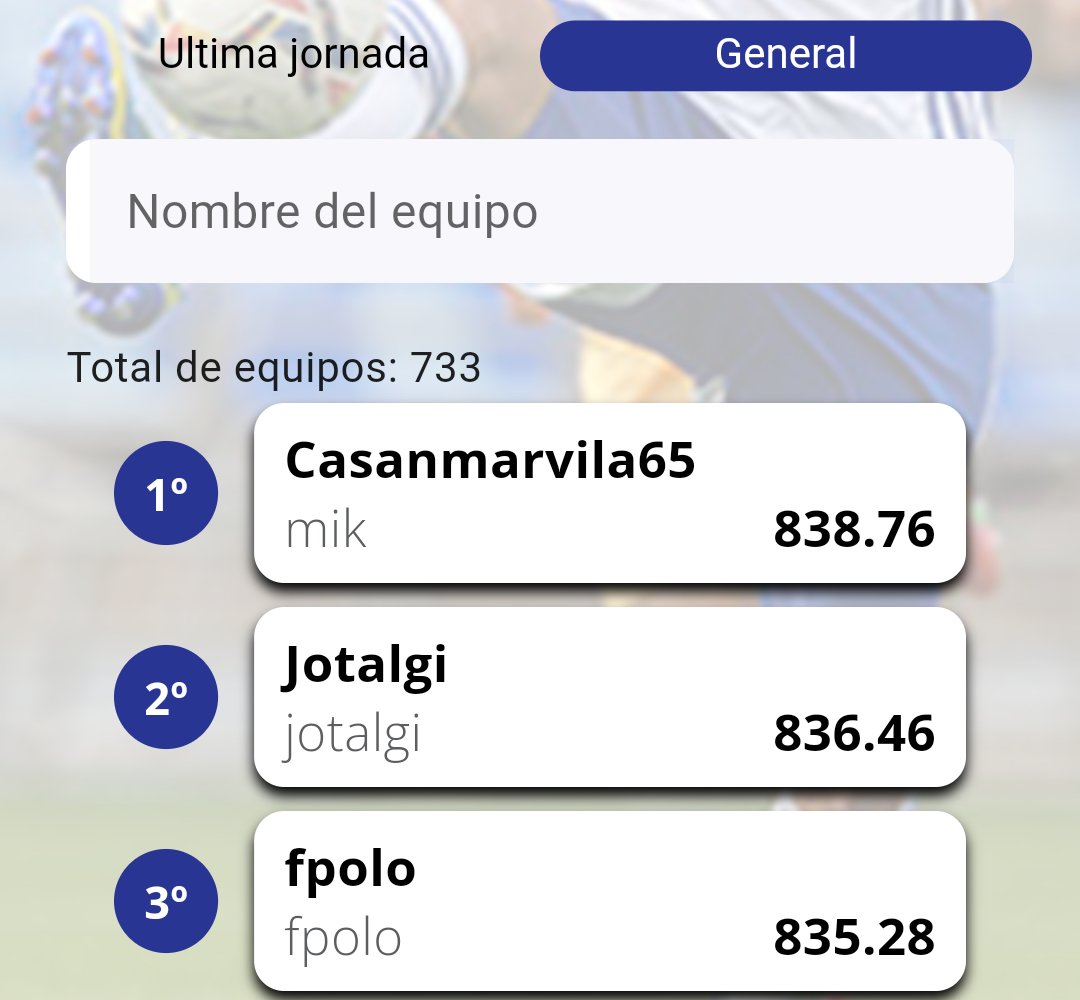 MagnificosRZ's tweet photo. 🎩 MAGNÍFICOS #Fantasy
💯 dedicado al #RealZaragoza
🔝 #Casanmarvila65 mantiene su óptimo estado de forma tras el parón navideño y conserva su LIDERato en la GENERAL
🥈 @jotalgi y #fpolo 🥉 siguen sus huellas a muy poca distancia, a falta todavía de 20 jornadas para que acabe la temporada
⚽ SUERTE A TODOS 💙
📱 Descarga nuestra APP y no te quedes fuera del juego 😉