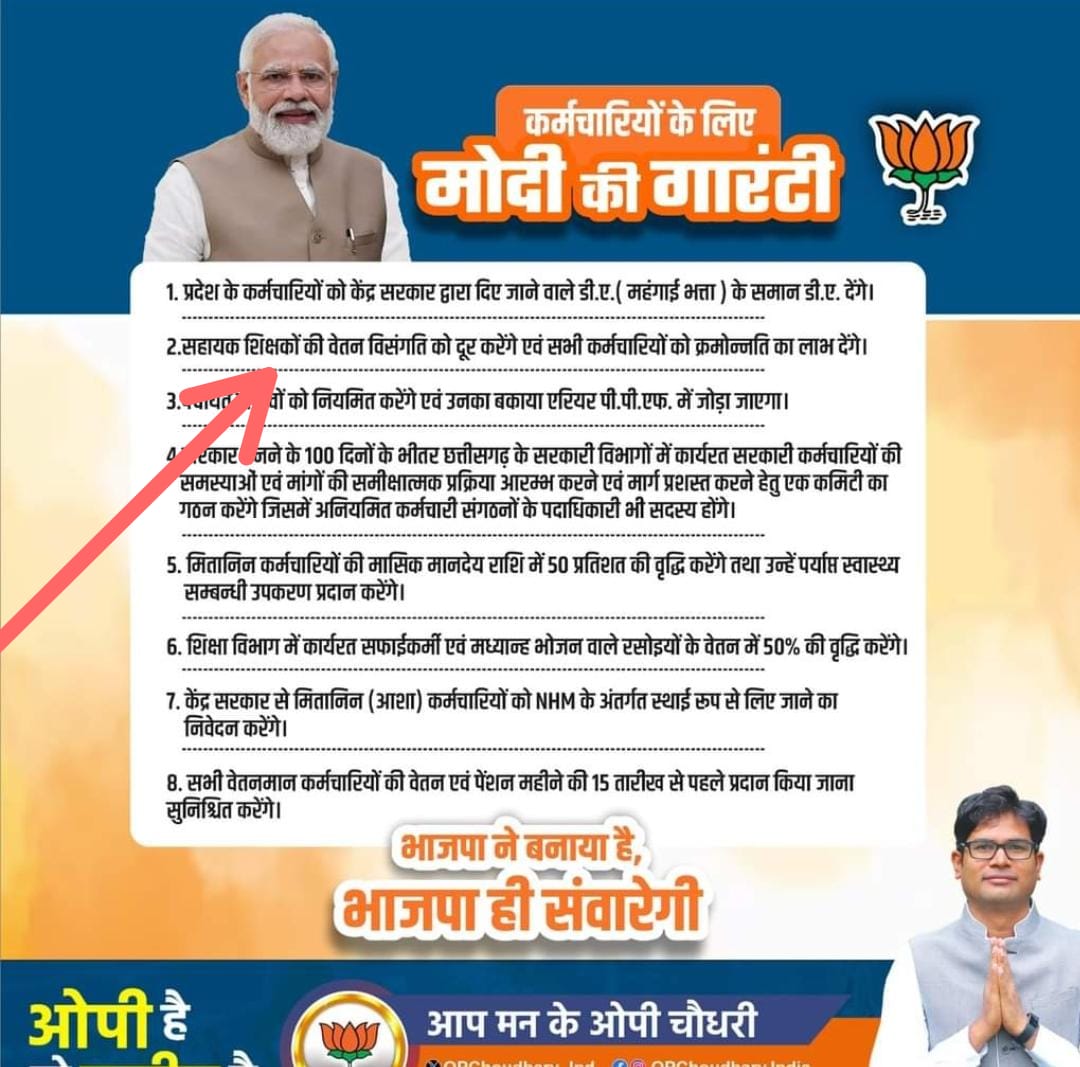<a href="/SoniSantoss/">Santoss soni</a> <a href="/OPChoudhary_Ind/">OP Choudhary</a> <a href="/BJP4CGState/">BJP Chhattisgarh</a> <a href="/BJP4India/">BJP</a> <a href="/BJYM/">BJYM</a> <a href="/narendramodi/">Narendra Modi</a> <a href="/vishnudsai/">Vishnu Deo Sai</a> <a href="/PMOIndia/">PMO India</a> <a href="/shivprakashbjp/">Shivprakash</a> @OmMathur_bjp <a href="/ChhattisgarhCMO/">CMO Chhattisgarh</a> <a href="/LakhanLalDewan1/">लखन लाल देवांगन</a> <a href="/khilanandsahu24/">Khilanand Sahu</a> <a href="/Usachandrakar/">usha chandrakar</a> <a href="/Kailash22032013/">Kailash Verma</a> जो कहा सो किया...
आदरणीय मुख्यमंत्री <a href="/vishnudsai/">Vishnu Deo Sai</a> जी सहायक शिक्षको से किया वादा वेतन विसंगति भी जल्द दूर कीजिए, व  "मोदी की गारंटी" को पूरा कीजिए...
<a href="/ChhattisgarhCMO/">CMO Chhattisgarh</a>
<a href="/KiranDeoBJP/">Kiran Singh Deo</a>
<a href="/vijaysharmacg/">Vijay sharma</a>
<a href="/ArunSao3/">Arun Sao</a>
<a href="/brijmohan_ag/">Brijmohan Agrawal</a>
<a href="/OPChoudhary_Ind/">OP Choudhary</a>
<a href="/tankramvermabjp/">Tank Ram Verma</a>
<a href="/ajayjamwalbjp/">Ajay Jamwal</a>
<a href="/BJP4CGState/">BJP Chhattisgarh</a>