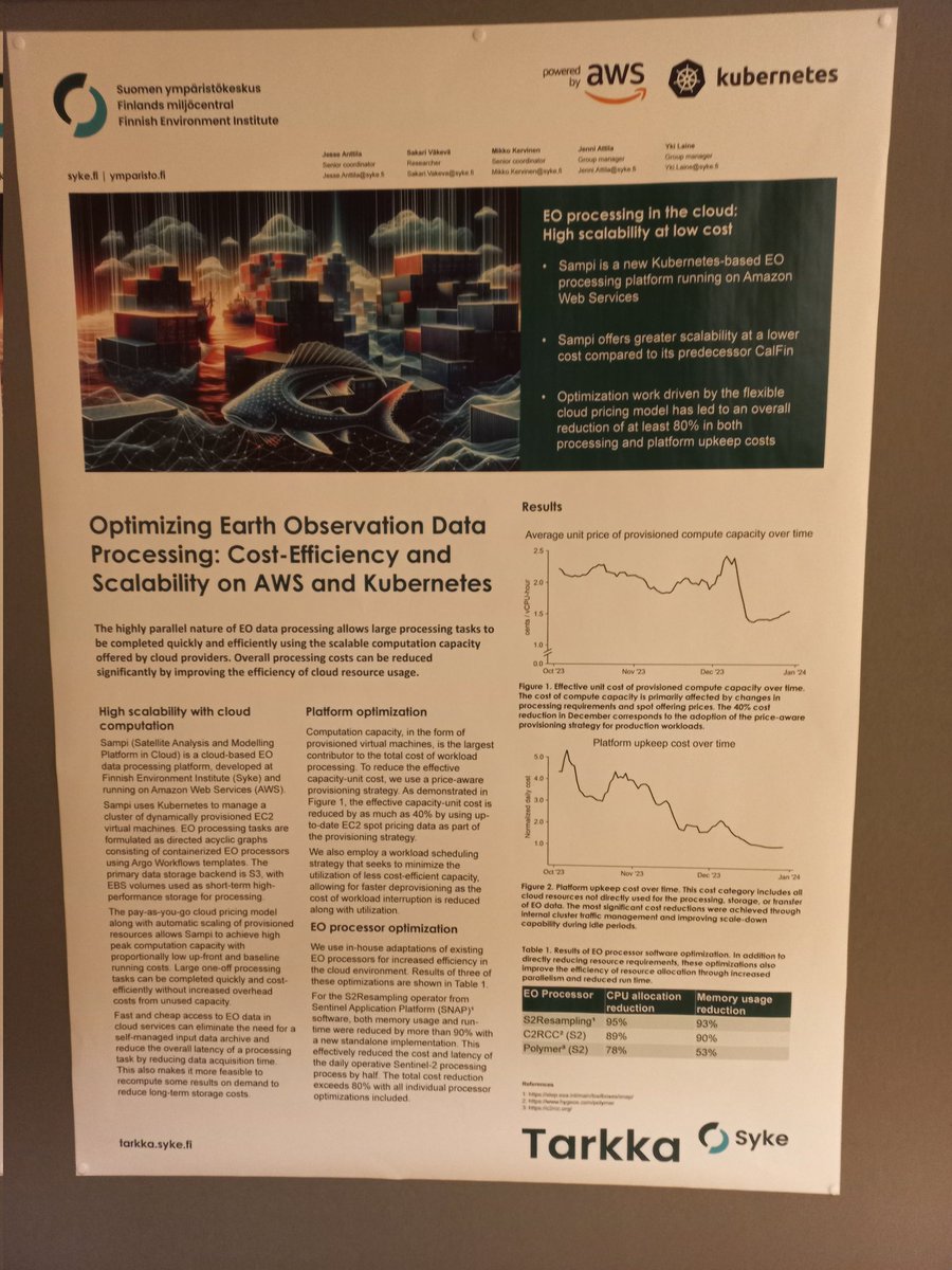 Syke EarthObservation tweet media