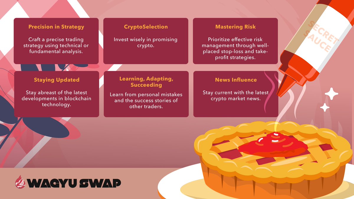 WagyuSwap tweet media