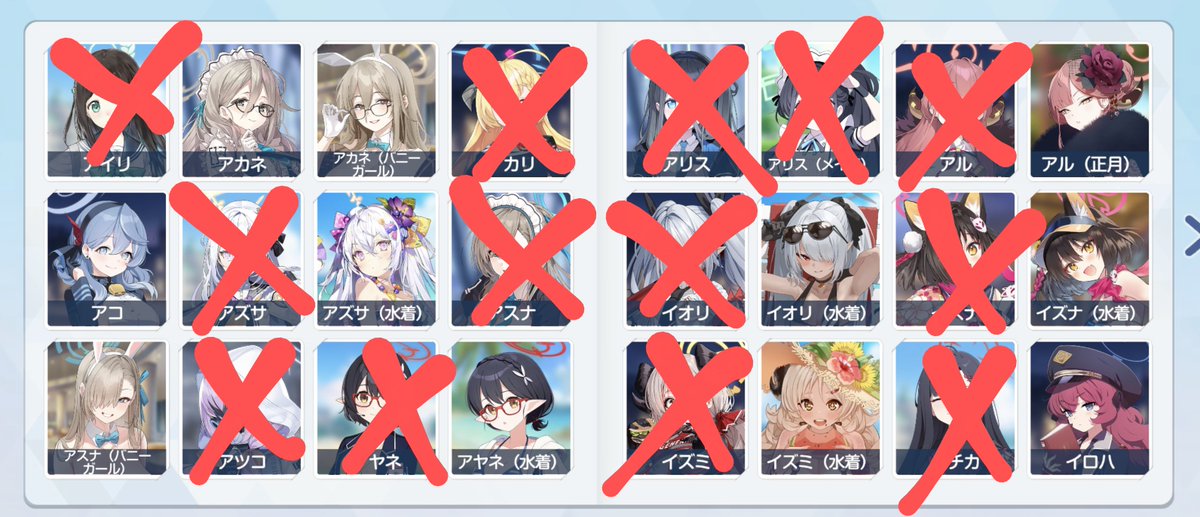 どうもブルアカパンツ小隊です。 パンツ確認済生徒一覧です。×印がある