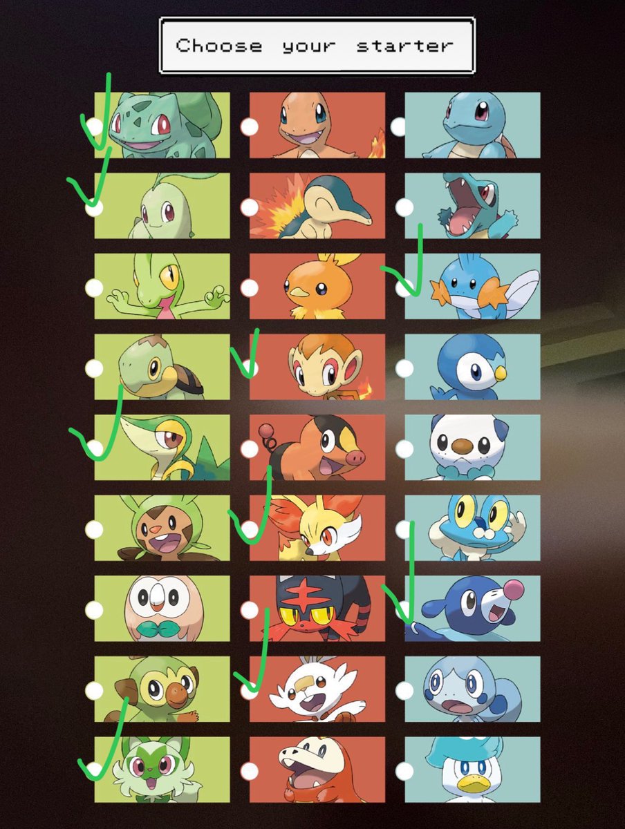 AntsDeKing's tweet image. Not too bad, I thought I would choose grass bastards lol

And blank is of course below in replies 👇