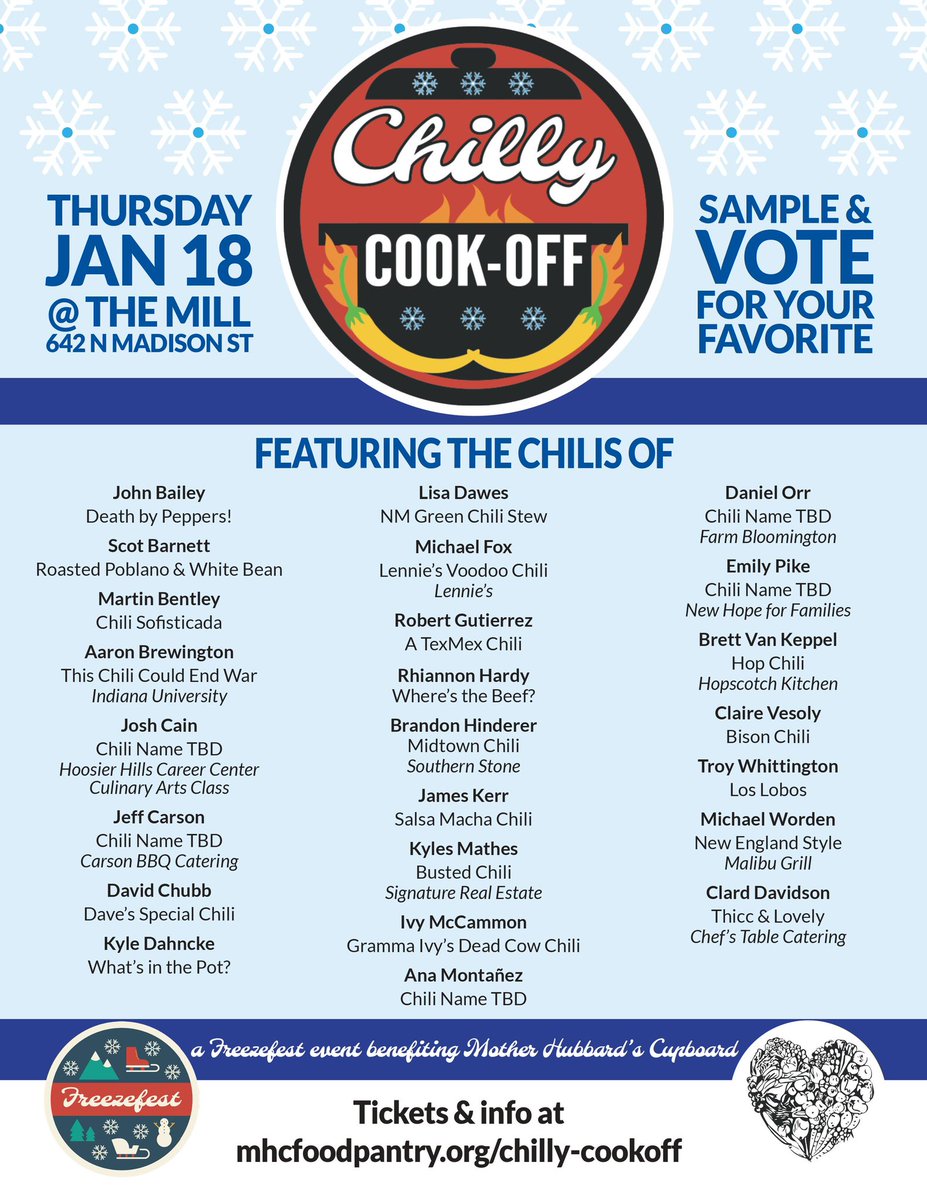 Hoosier Hills Career Center tweet media