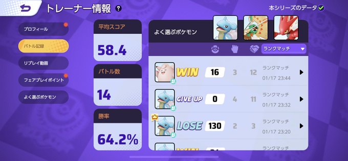 ますたー到達  #ポケモンユナイト https://t.co/7Slp8IAIqX<a href="/tag/%E3%83%9D%E3%82%B1%E3%83%A2%E3%83%B3%E3%83%A6%E3%83%8A%E3%82%A4%E3%83%88"class="tags">#ポケモンユナイト</a>