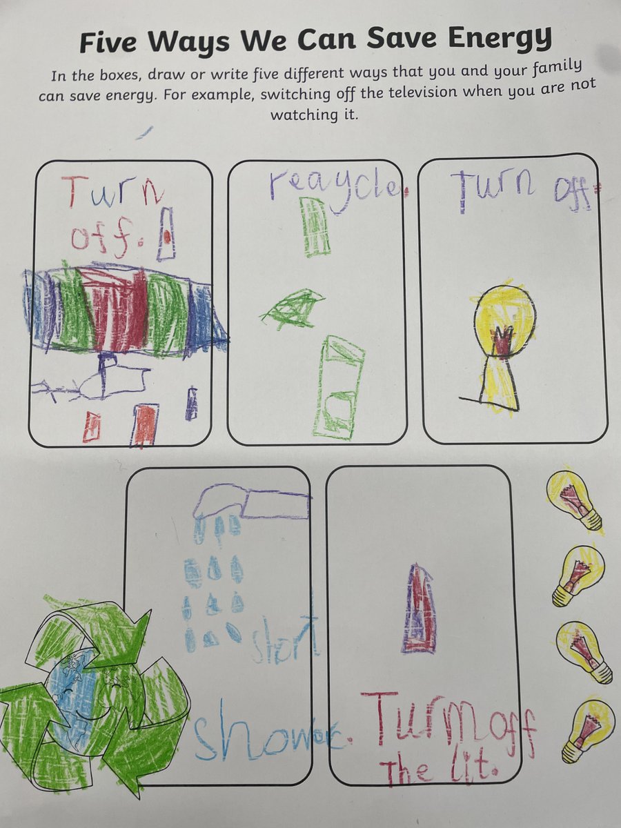 Pimlico Primary (@pimlicoprimary) on Twitter photo We believe that being #energyefficent is a really important subject for all of our students to be aware of and to consider in their day to day life. During energy saving week, our Year 1 children each thought of five ways they could all save energy to help the planet! ππ We believe that being #energyefficent is a really important subject for all of our students to be aware of and to consider in their day to day life. During energy saving week, our Year 1 children each thought of five ways they could all save energy to help the planet! ππ