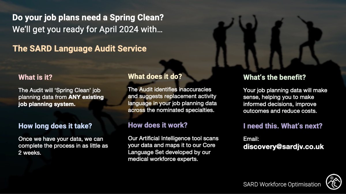 Do your trust job plans need a Spring Clean? 🫧

If so, The @SARDJV Language Audit Service can help ahead of April 2024!

To find out more, email: discovery@sardjv.co.uk or DM me!

#NHS #NHSworkforce #planning 
@CompareSoftware 
@KevinMonk 
@bmdj 
@NHSuk @NHSEngland