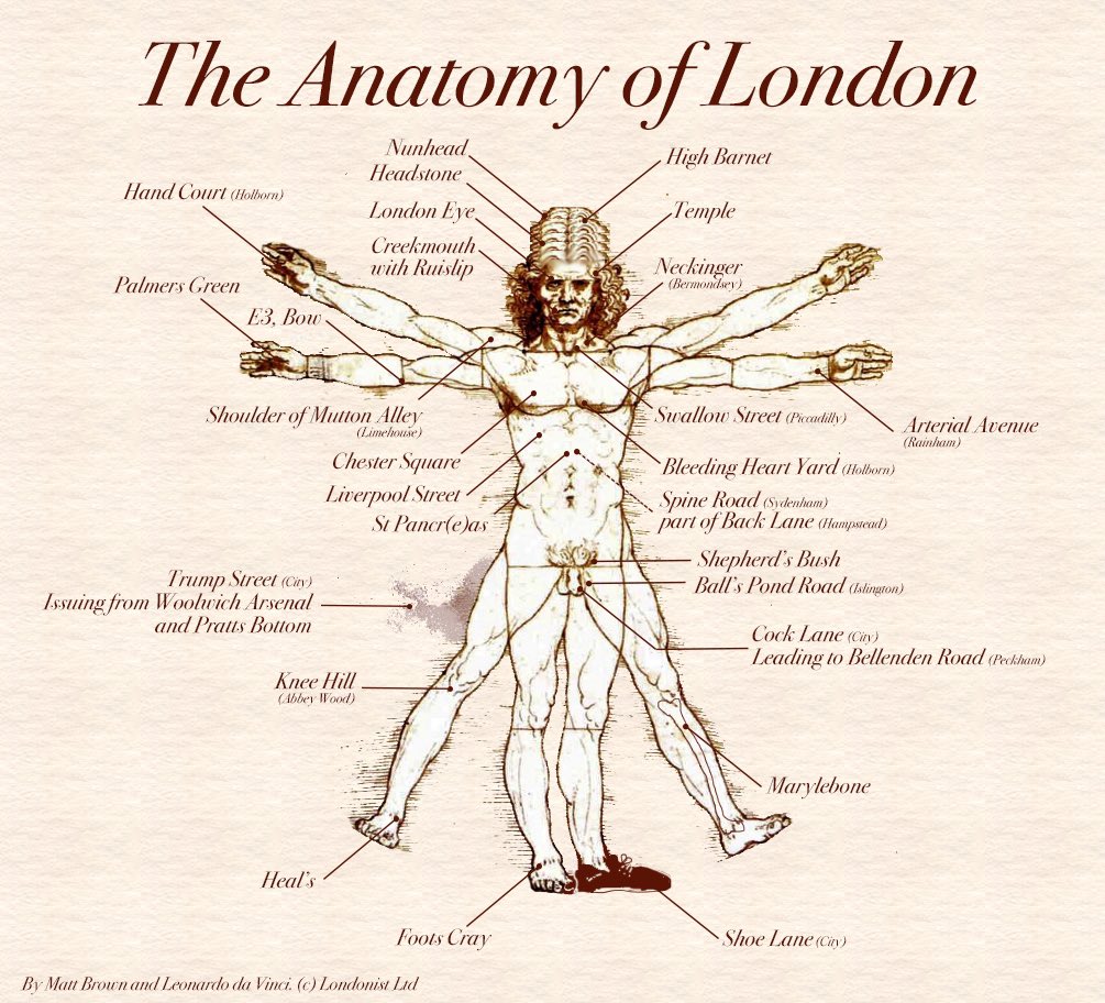 Peek Frean Museum tweet media