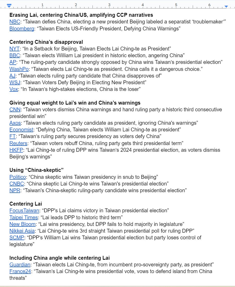 Curious about the media framing of Taiwan's presidential election, I compiled a list of headlines from major English-language outlets published right after Lai's victory. Here's a snapshot.