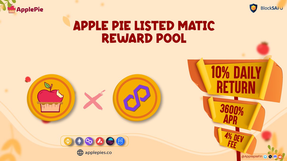 Applepiefin's tweet photo. ApplePie Listed #MATIC Miner Reward Pool.

Now you can Mine your #MATIC tokens and earn 10% reward on daily basis.

♨️3600% APR
♨️4% Dev Fee
👅20% For Referral 

Check it out: https://t.co/ZYIviF4a8Q

#applepie #pie #BNB #busd #staking #POOL #MATIC https://t.co/P994uxtwTS