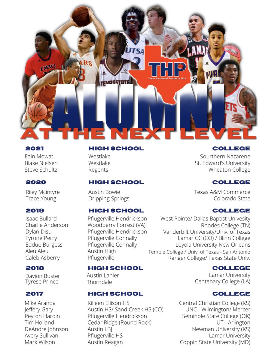 Texas Hardwood Prospects Elite tweet media