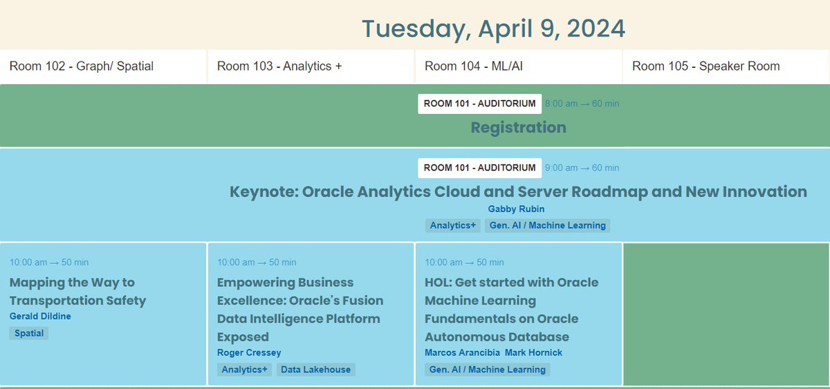 AnalyticandData's tweet photo. 🔍 Dive into the future of data! Our summit promises ground-breaking insights, industry trends, and invaluable networking opportunities. 🌐Our schedule is LIVE! Ready to explore the analytics frontier? #AnalyticsRevolution #DataIsPower
Schedule &amp; Tickets:  https://t.co/xVk74O5UqV https://t.co/nhQKspCi9V