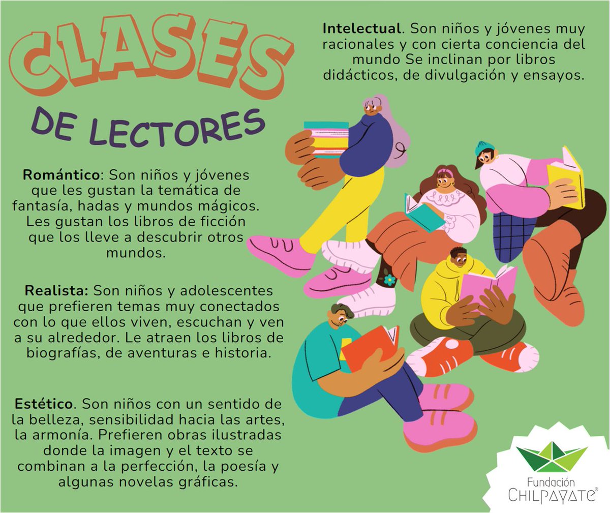 FundChilpayate's tweet photo. 🗣Dicen los expertos que no hay lectores puros, es decir aquellos que prefieren una sola clase o temática de lectura. ¿ #Chilpayate💚 tu que clase de LECTOR eres ?
#ChilpayatesLEEyendo 📚💚 https://t.co/01OktDzkGL
