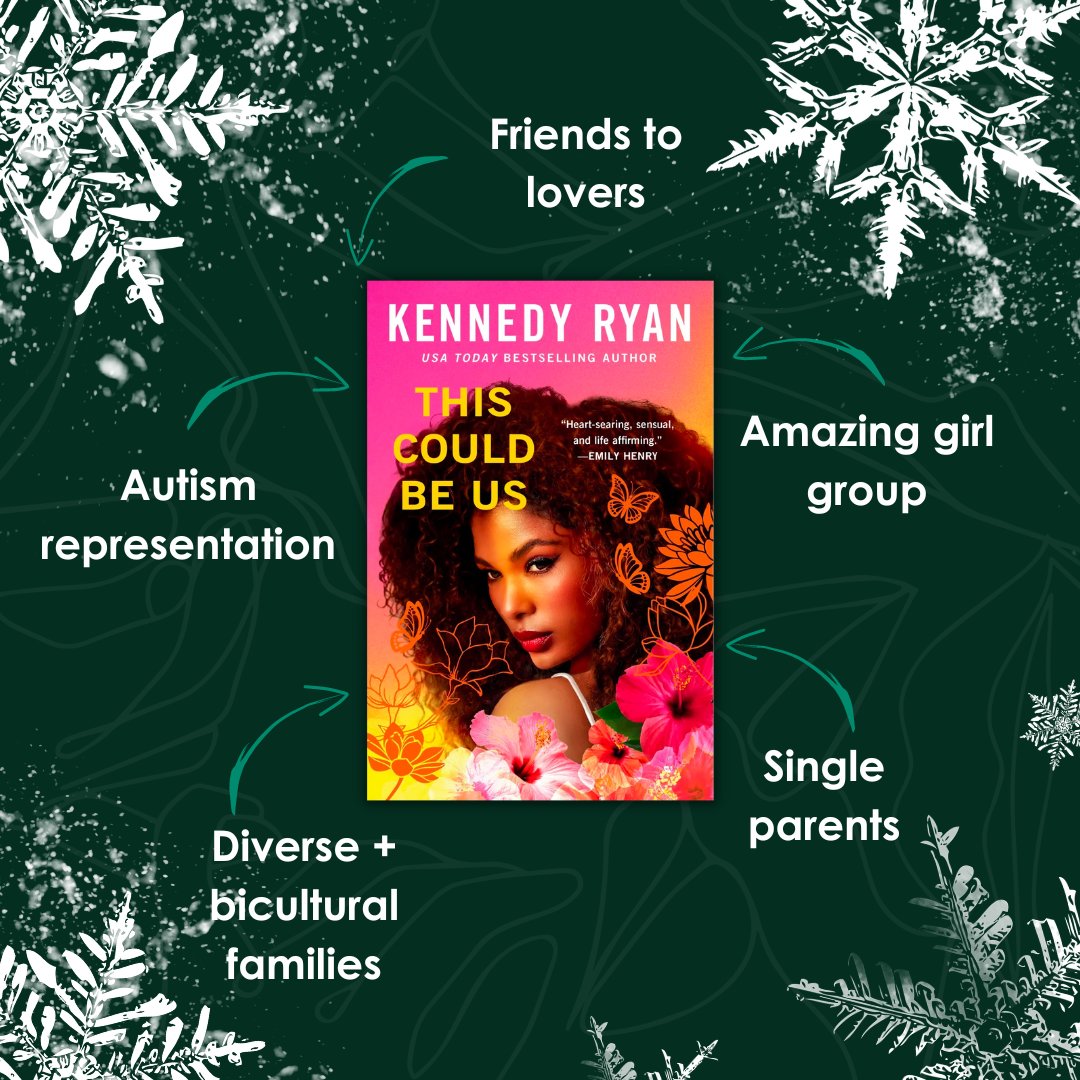 Don't forget our winter Steam Box is still up for sale! Introducing some of the tropes you might find in each book!

To purchase your box click here-> bit.ly/3S5IVov