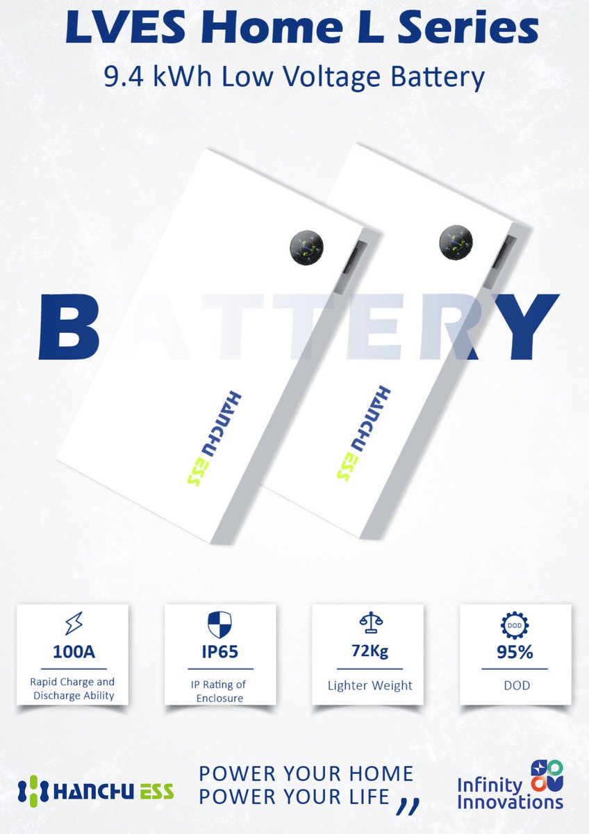 IILTD1's tweet image. 🔋 Unleash the Power of Hanchu Ess 9.4kW Blade Lithium Battery! 🔋

A cutting-edge solution for your energy storage needs! 

Ready to make the switch? Visit infinityinnovations.co.uk/product-catego… for more details.

#hanchu #bladetechnology #poweryourworld #infinityinnovations #batterystorage