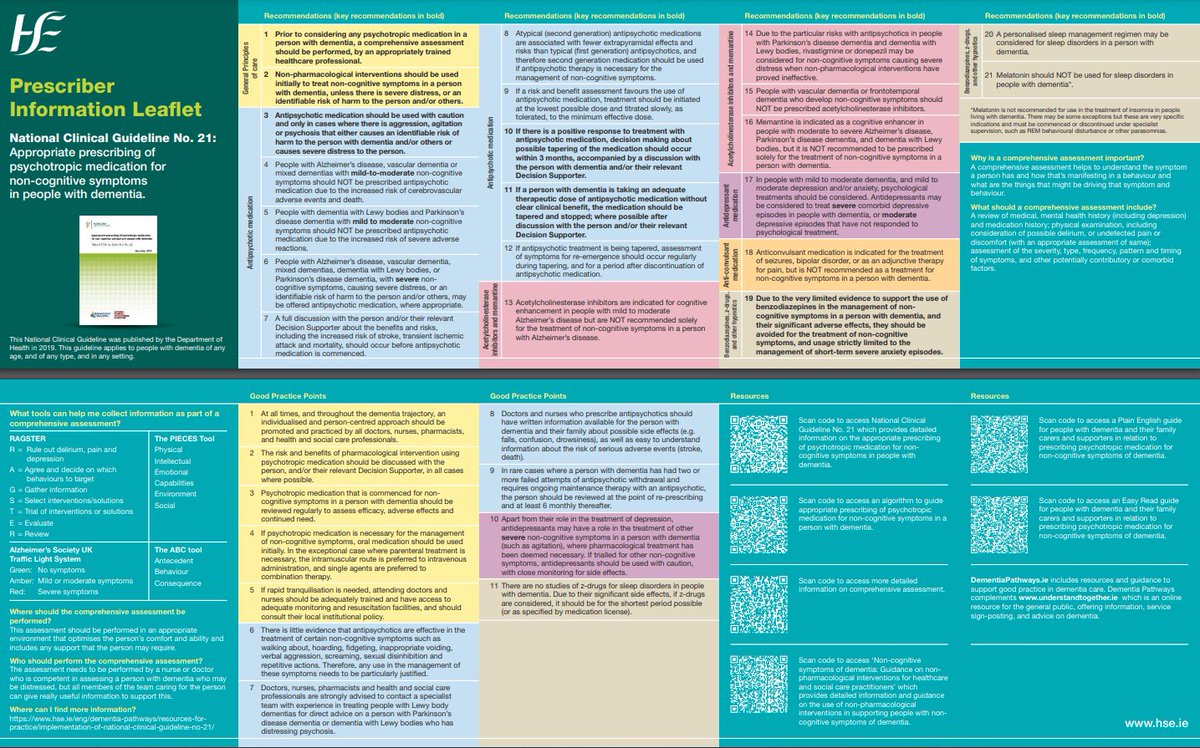 dementia_office's tweet photo. Are you a prescriber of psychotropic medication for non-cognitive symptoms in people with dementia? This prescriber information leaflet will be a valuable resource for you:
https://t.co/KGyBU5vVK0
Contact our office for a hard copy. #ImplementationofNCGNo21 https://t.co/7OSrB94hFU
