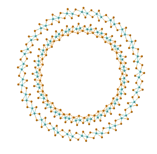 FCervantesSodi's tweet photo. @nanoscale_rsc @chema_dac @uia_fismat Generate atomic coordinates of chiral nanotubes from any 2D material effortlessly. 
Check it out at https://t.co/pZvdW3sf3m and explore a new dimension in nanotechnology! 
#2DMaterials
#Nanotube https://t.co/TNY99d2d0v