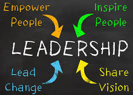 If you would like to become an authentic leader then get in touch, we can help you like we have many others achieve their goals #development  #leaders
pro-development.co.uk/2024/01/new-ye…