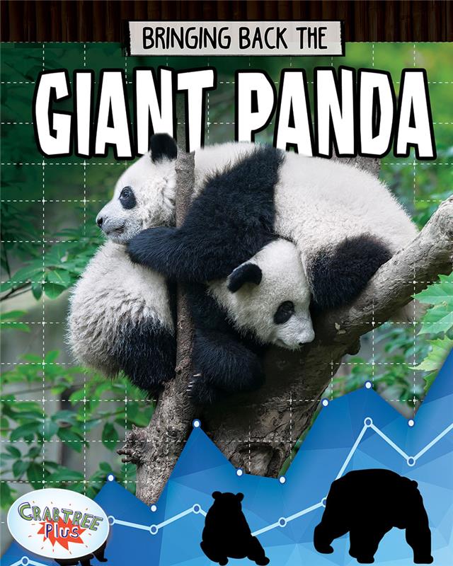 WSD_Libraries's tweet image. Nonfiction animal books in French &amp;amp; English @ LSS
Introduces children to the terms for different Arctic animals
Introduces young readers to twelve uniquely Canadian animals
The survival of the giant panda depends on the survival of its only food: bamboo.#wsdlibraries
