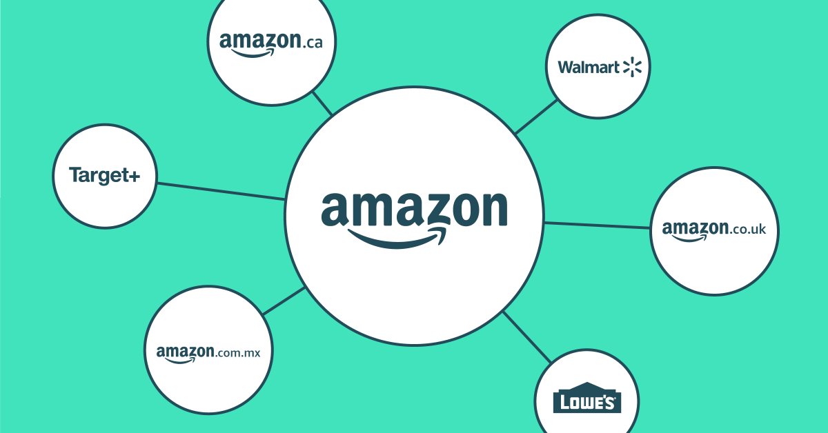 There’s a HUGE opportunity for Amazon US sellers to replicate their success in other marketplaces. Learn how marketplace expansion can unlock sales growth across channels like #AmazonCA, #AmazonUK, #TargetPlus, #Lowes, and #Walmart: supplykick.com/amazon-marketp…