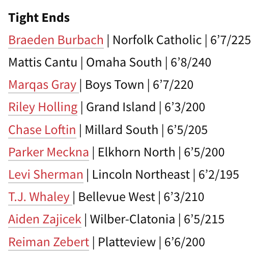 Nebraska HS Football tweet media