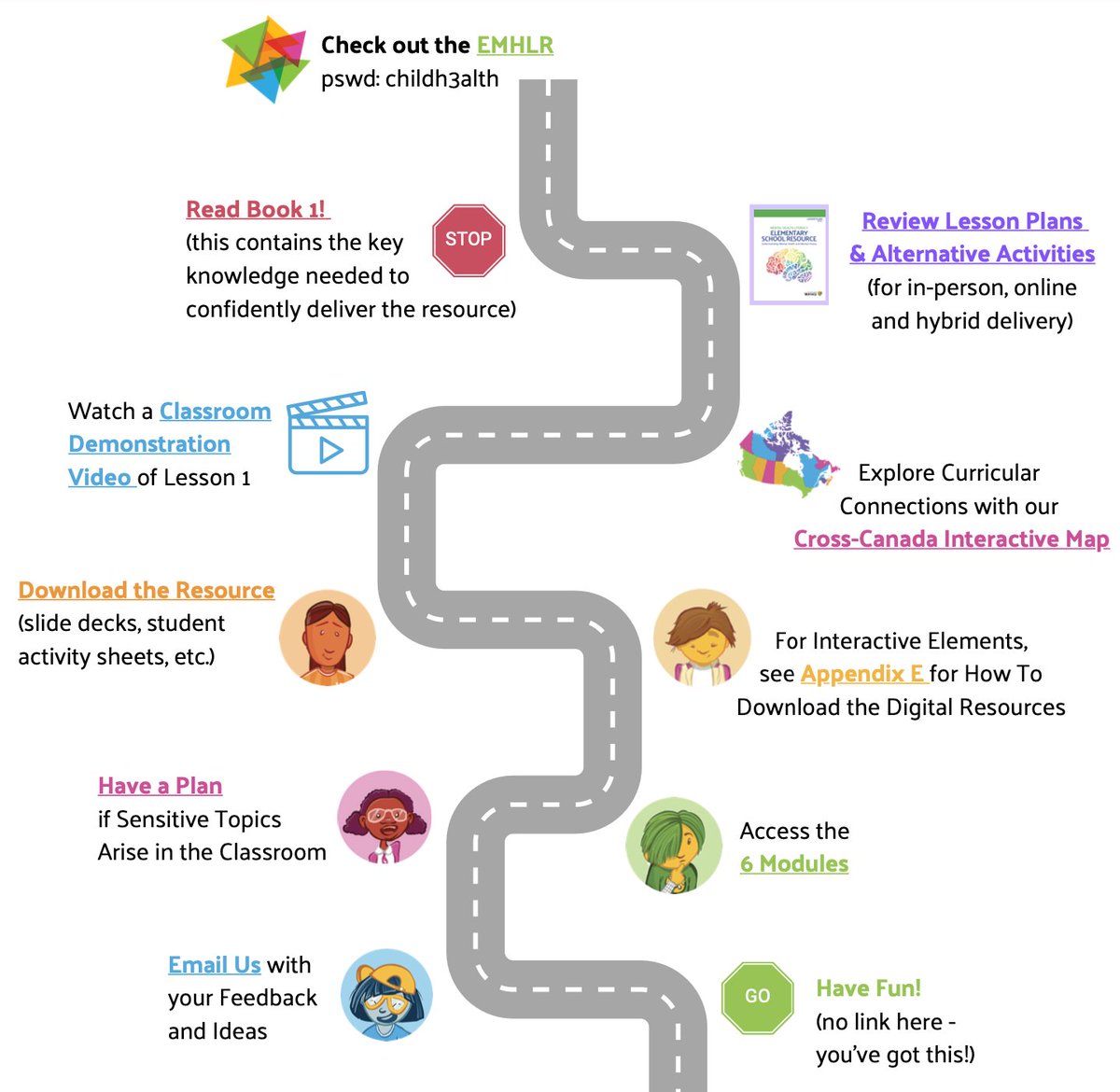 MentalHealthLiteracy.org tweet media