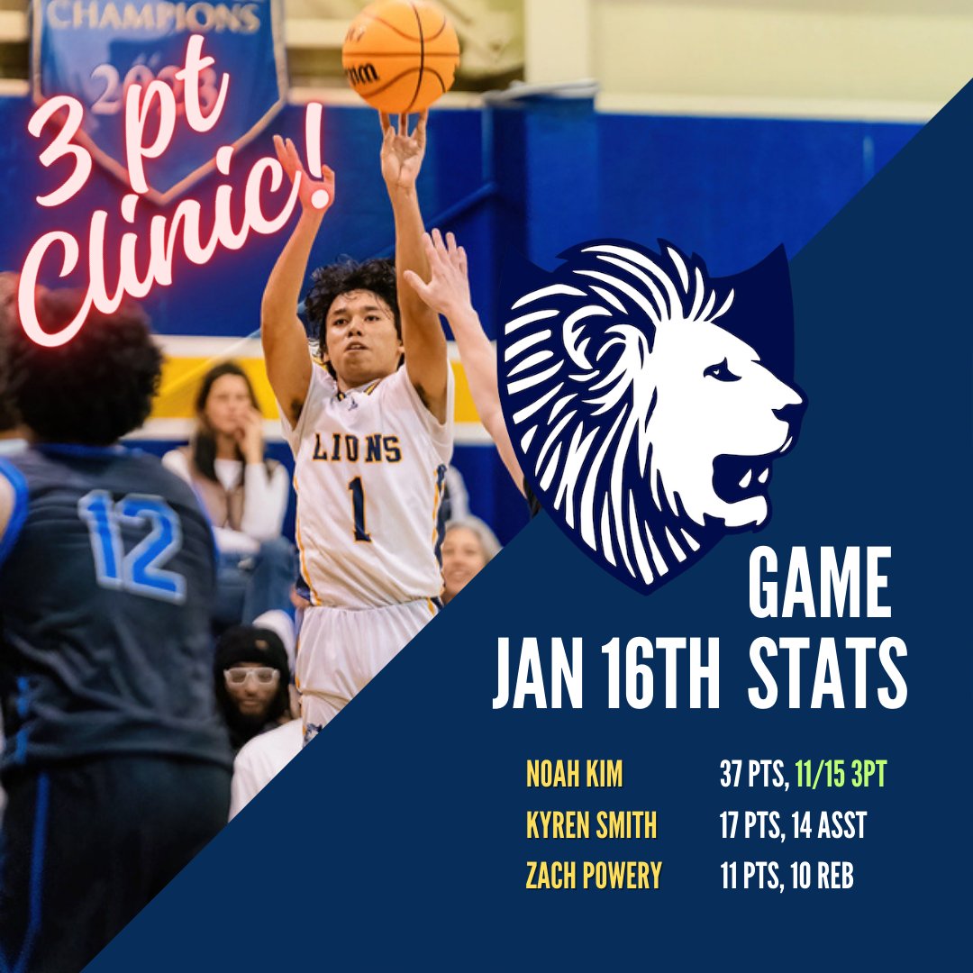 An absolute MONSTER of a game from our combo guard last night.  Shot the lights out in a masterful 3 pt clinic!