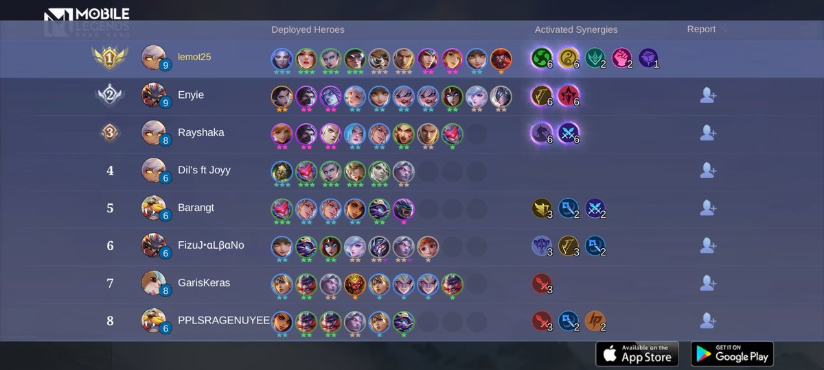 lamhot007's tweet photo. Come join my Squad, Let us face off against the world's best MOBA players together!
https://t.co/zzxgOrJ19B https://t.co/C2jK42QLTk