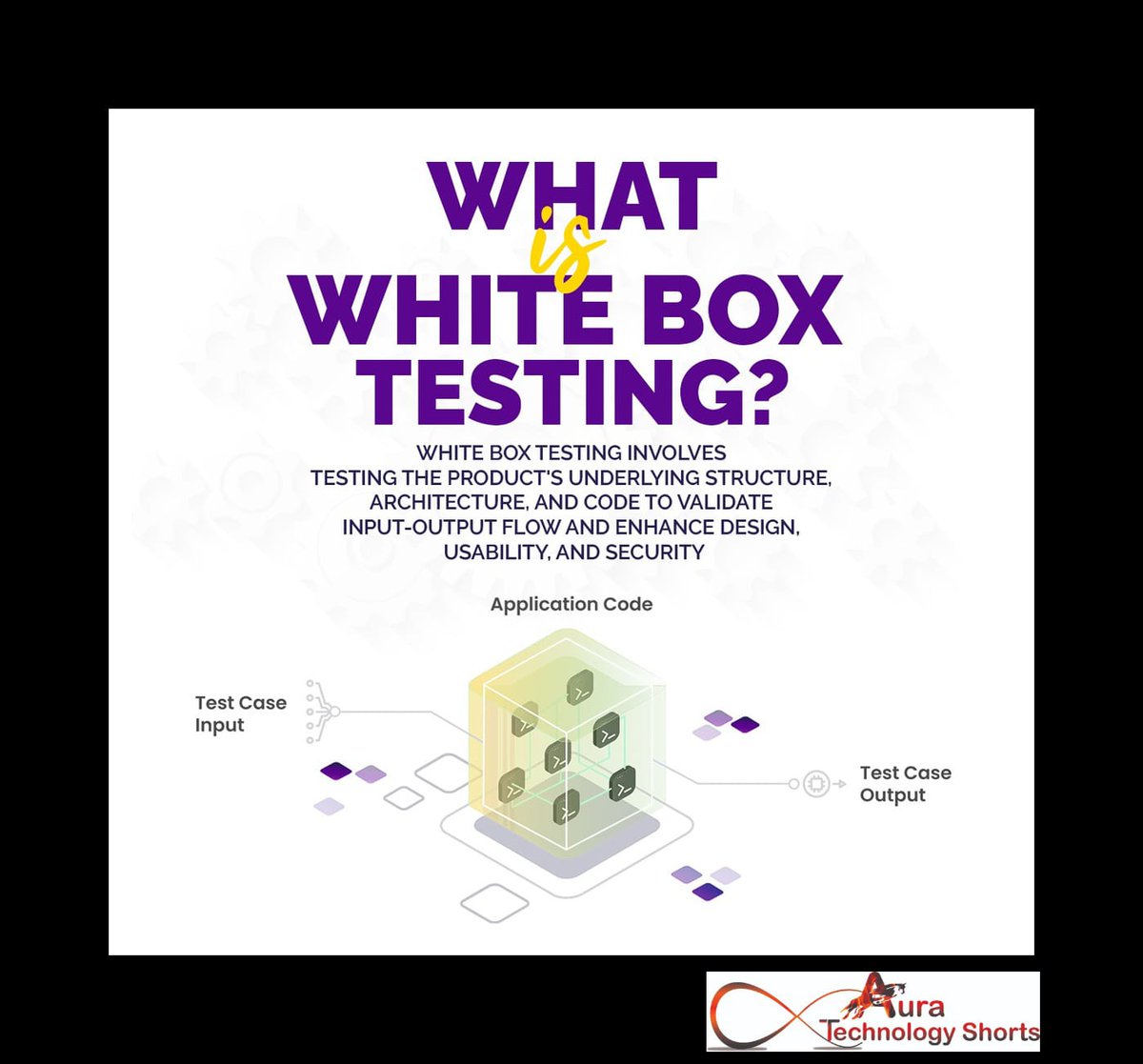 Auratechno72007's tweet image. What is White Box testing?
.........
#WhiteBoxTesting #SoftwareTesting #QualityAssurance #CodeTesting #Debugging #TestCoverage #CodeReview #StructuralTesting #UnitTesting #SoftwareDevelopment