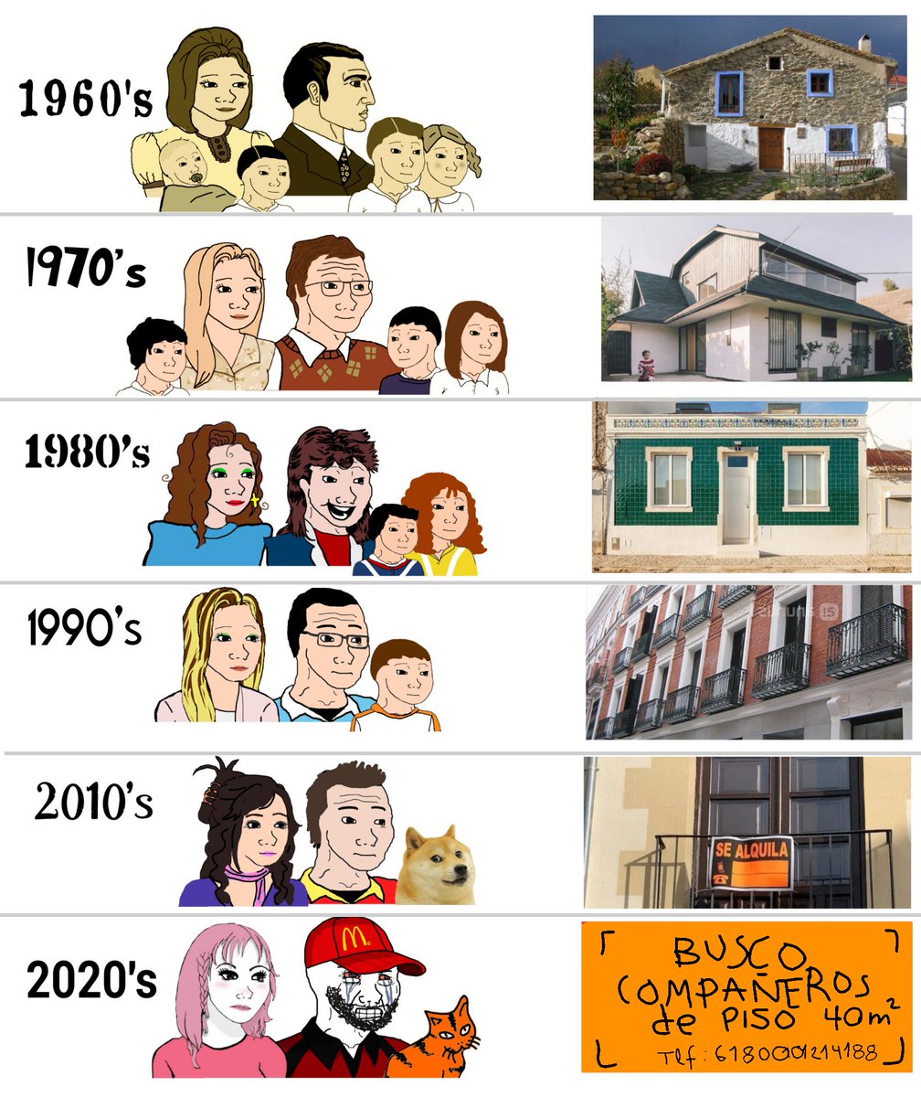 EnLosLuceros's tweet photo. La realidad. https://t.co/3ddtisnklu