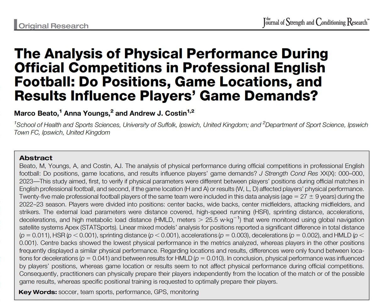 Dr Marco Beato (@marcobeato1) on Twitter photo Do #Positions, #Game #Locations, and
#Results #Influence Playersโ Game #Demands? The Analysis of Physical Performance During
Official Competitions in #Professional #English
#Football (EFL League 1 data)! #ITFC
link: researchgate.net/publication/37โฆ
Authors: <a href="/AndyCostin5/">Andy Costin</a>, #Youngs and me Do #Positions, #Game #Locations, and
#Results #Influence Playersโ Game #Demands? The Analysis of Physical Performance During
Official Competitions in #Professional #English
#Football (EFL League 1 data)! #ITFC
link: researchgate.net/publication/37โฆ
Authors: <a href="/AndyCostin5/">Andy Costin</a>, #Youngs and me