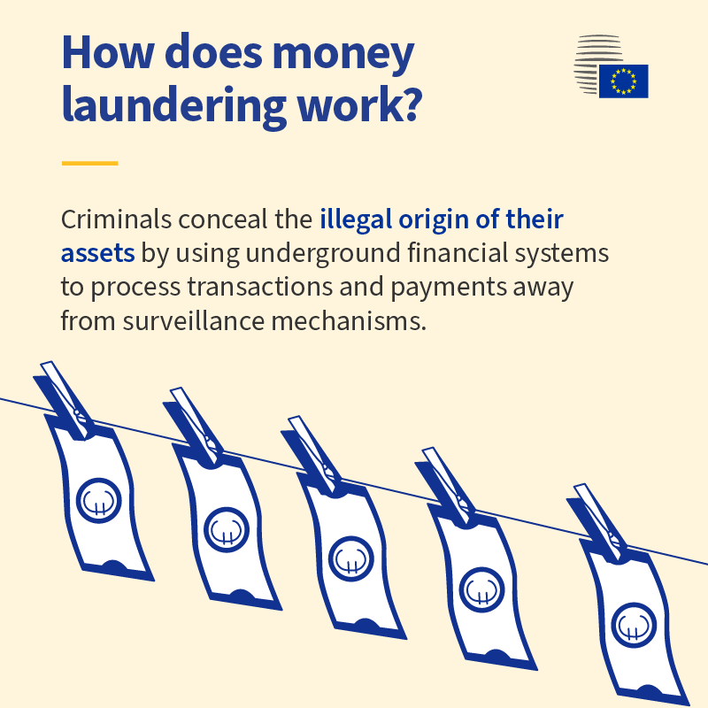 EUCouncilPress's tweet photo. The @EUCouncil and @Europarl_EN reached a provisional agreement to better protect citizens and the EU's financial system against money laundering and terrorist financing. It will extend rules to new entities and make them stricter.