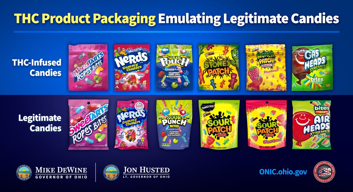Intoxicating hemp products are marketed to kids and are made to look like their favorite candy and treats. With no regulation and wide availability, it is all too easy for kids to get them. The current loophole that allows these products to be sold to children must be closed as